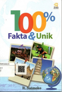 100% FAKTA & UNIK